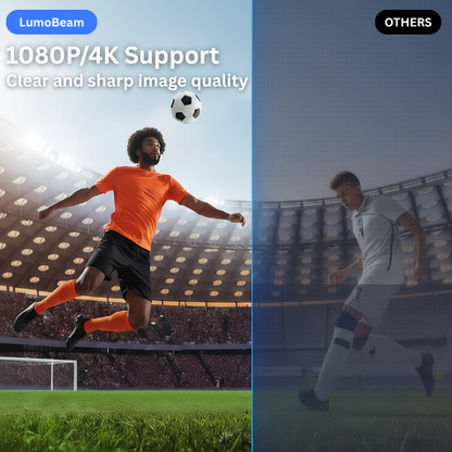 LumoBeam - Smart Mini Projector